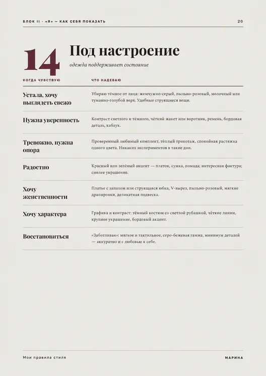 Страница гида: Под настроение